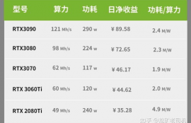 以太坊 bios,asrock主板bios怎么设置