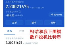 2020比特币行情走势,比特币走势？