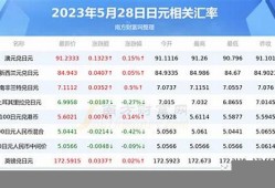 一个月128元等于多少钱人民币呢啊(一个月128元等于多少钱人民币呢啊视频)