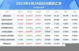 一个月128元等于多少钱人民币呢啊(一个月128元等于多少钱人民币呢啊视频)