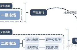 icp币值多少,icp币值得长期持有吗