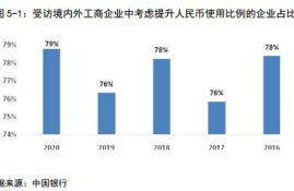 ftt币有机构持有吗,FTT币机构持有现状调查