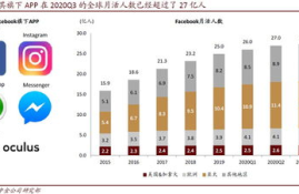 中央数字货币什么时候运行,数字人民币什么时候全国使用？