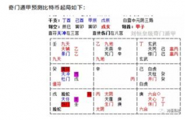 kaspa币价预测,The Fuure of Kaspa Coi: Price Predicios ad Aalysis