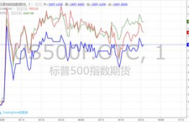 sol币最新利好消息最新消息最新,股权质押濒临爆仓上市公司是什么意思的最新相关信息