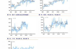 eos柚子币今日行情最新