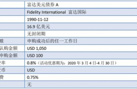 kava币值不值得投资