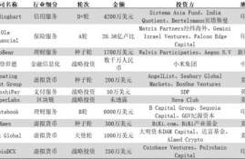 rndr币上线时间一览表,王者荣耀新英雄唐三藏什么时候出