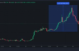 lpt币估值,lpt币价格能涨到1000吗