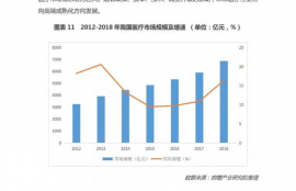 icp币的发展前景分析图,ICP币市场的概况