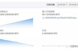 以太坊usdt是什么,代币跟法币有什么区别？英迈币属于哪一种？是合法的吗？