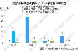 数字货币ada属于区块,ADA,艾达币是什么？