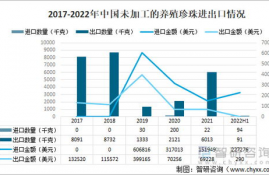 qtum币未来前景如何分析,qtum是什么？