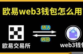 怎么转钱到web3钱包(怎么转钱到web3钱包里)