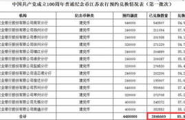 id币价格预测最新,市场现状分析