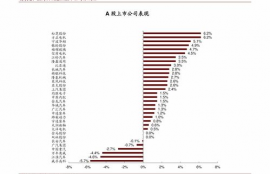 icp币价格今日行情走势图表最新预测最新,icp是什么币？