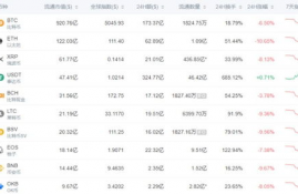 icp币什么价格入手安全点高一点,什么样的纪念币收藏价值高？