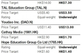 kava币未来目标价,股市是怎么一回事，如何炒股？