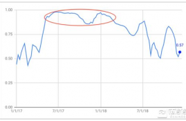 lunc币行情最新价 币币情走势