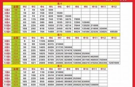 快乐8复式投注图表大全(快乐8万能复式计算器)