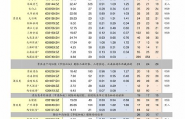 ton币最新价格表一览表最新版一览表,2017河北所有高校名单最新公布 河北有哪些大学