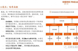 icp币的成长潜力分析是什么意思,虚拟货币icp是什么意思？