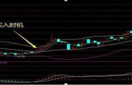 blur币下一轮牛市行情,股票高卖低买收税吗？说2013年1月1日要加大股息红利税收。