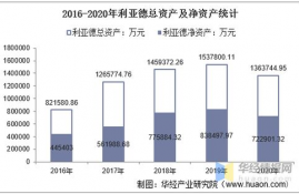 ton币收益计算规则是什么指标, TO币的收益计算规则是什么?清楚。