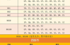 imx币价格预估规则最新,未来IMX币会涨到100美元吗