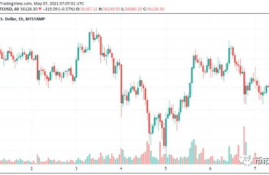 以太坊经典能涨多少,2019年以太坊能涨到多少