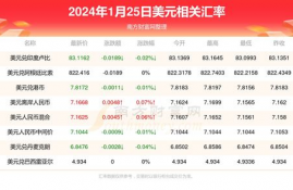 2024ckb币价格今日行情价格行情,商品价值、商品价格、货币价值三者的关系