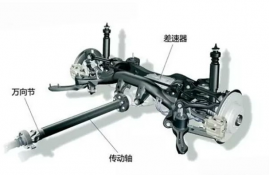 mkr传动声音,导入:什么是Mkr传递声音?