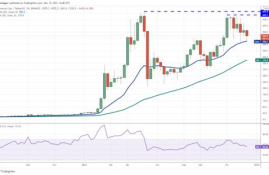 bnb币行情分析最新预测,商品价格与商品价值的大小呈正比例关系，与单位货币即价格标准的含金量呈反比例关系。后面为什么是呈反比