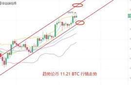 nft币最新价格