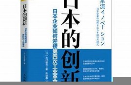 日本企业如何优化运营应对CPI上涨带来的挑战