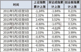 nmr币是哪个国家的简称啊,马来西亚货币的英文名称是什么意思啊？