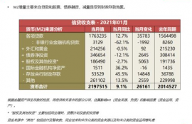 link币价格历史回顾最新行情,回顾lik币价格的历史