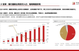 数字货币生态,用区块链技术构建商业新生态的优势有哪些？