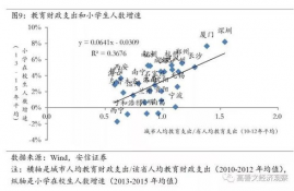 xec币涨的可能性分析,外汇里边货币对有相关性么？比如欧美涨了，磅美也一起涨么？