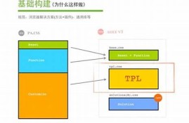 数字货币中spt是什么意思(数字货币地址是什么意思)