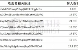 liqui是什么交易平台,支持USDT的数字加密货币交易所有哪些？其中哪的USDT可以互相直接转账呢？