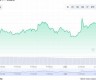 以太坊最新价格行情 美元(以太坊最新价格行情)