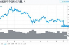 icx币行情