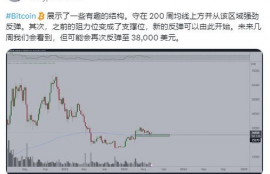 btc比特币官网最新消息今天价格表,比特币现在价格多少？