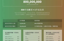 bit币怎么产生的原因是什么,什么是比特币 是怎么产生的