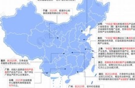 湖南加速推动信创产业建设与数字经济融合(湖南信创教育学校)