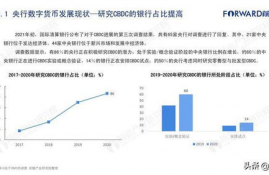 全球数字货币研究报告,数字货币未来发展趋势会是怎么样的呢？可以来探讨一下未来发展趋势