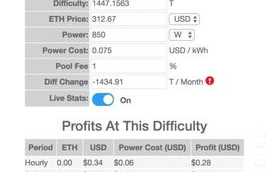 以太坊矿机收益计算,以太坊挖矿，哪个矿池挖矿收益高
