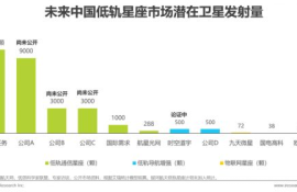 vdex国际数字交易平台