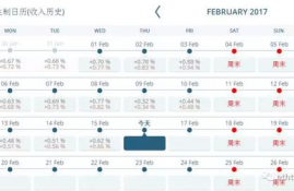 eth以太坊贸易平台是什么级别,以太坊 Ethtrade怎么弄才能获利